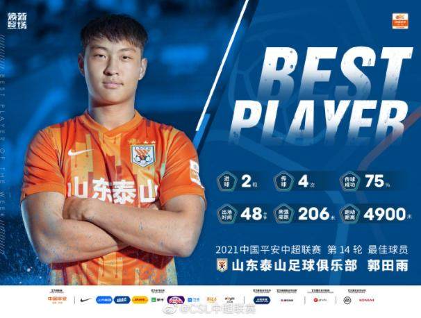 完美世界对战平台-郭田雨当选中超第14轮MVP：12强赛有信心去干他们